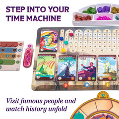 Underdog Games Trekking Through History artwork supports vivid storytelling