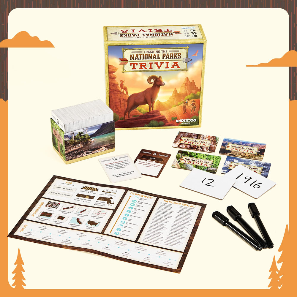 Underdog Games Trekking National Parks Trivia family playing together during game night