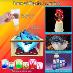 UNGLINGA holographic projection activity shows light effects