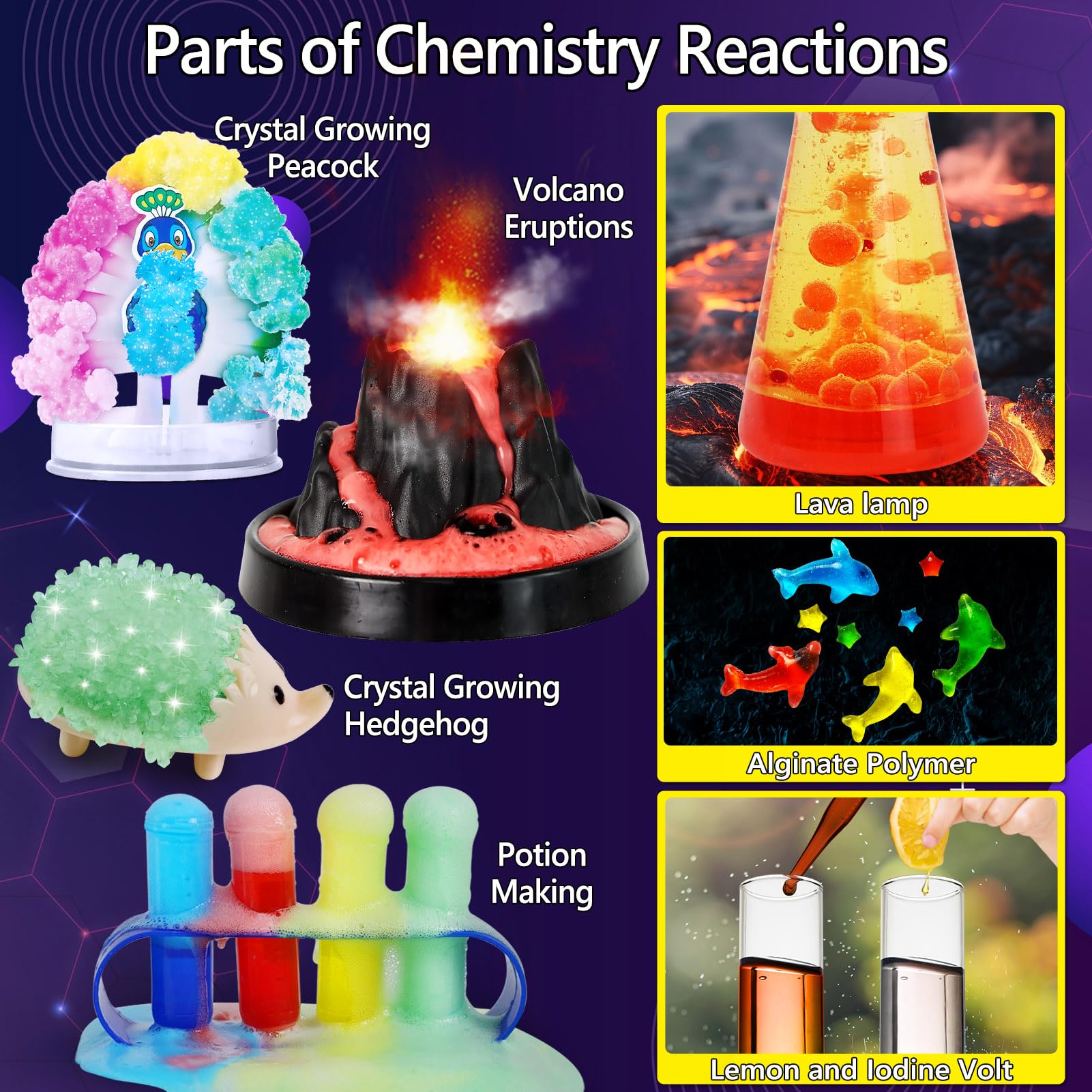 UNGLINGA crystal-growing-kit demonstrates crystal formation with visible results