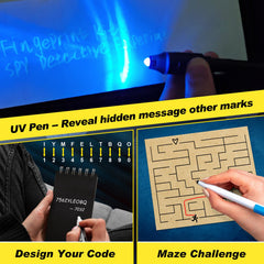 UNGLINGA money-check tools for pretend transactions during investigations
