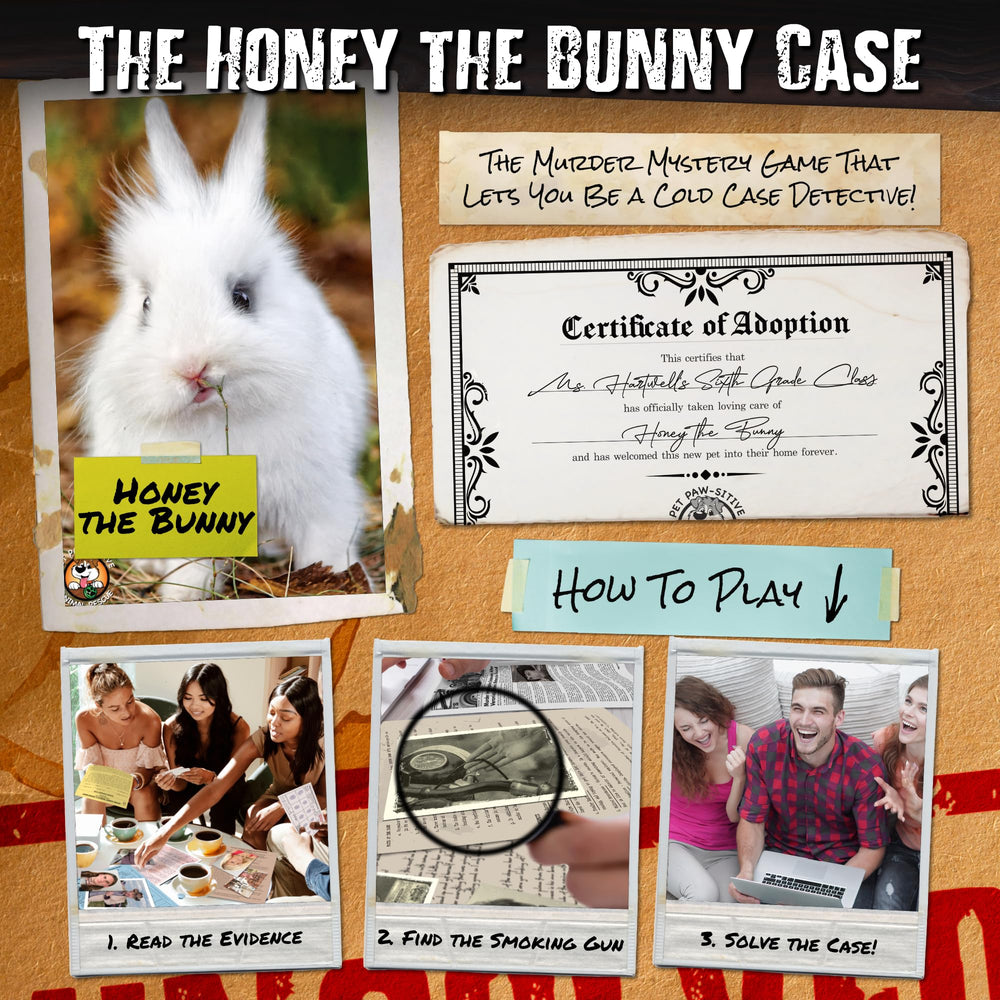 Suspect profiles and photos from Honey the Bunny kit support a vivid investigation.