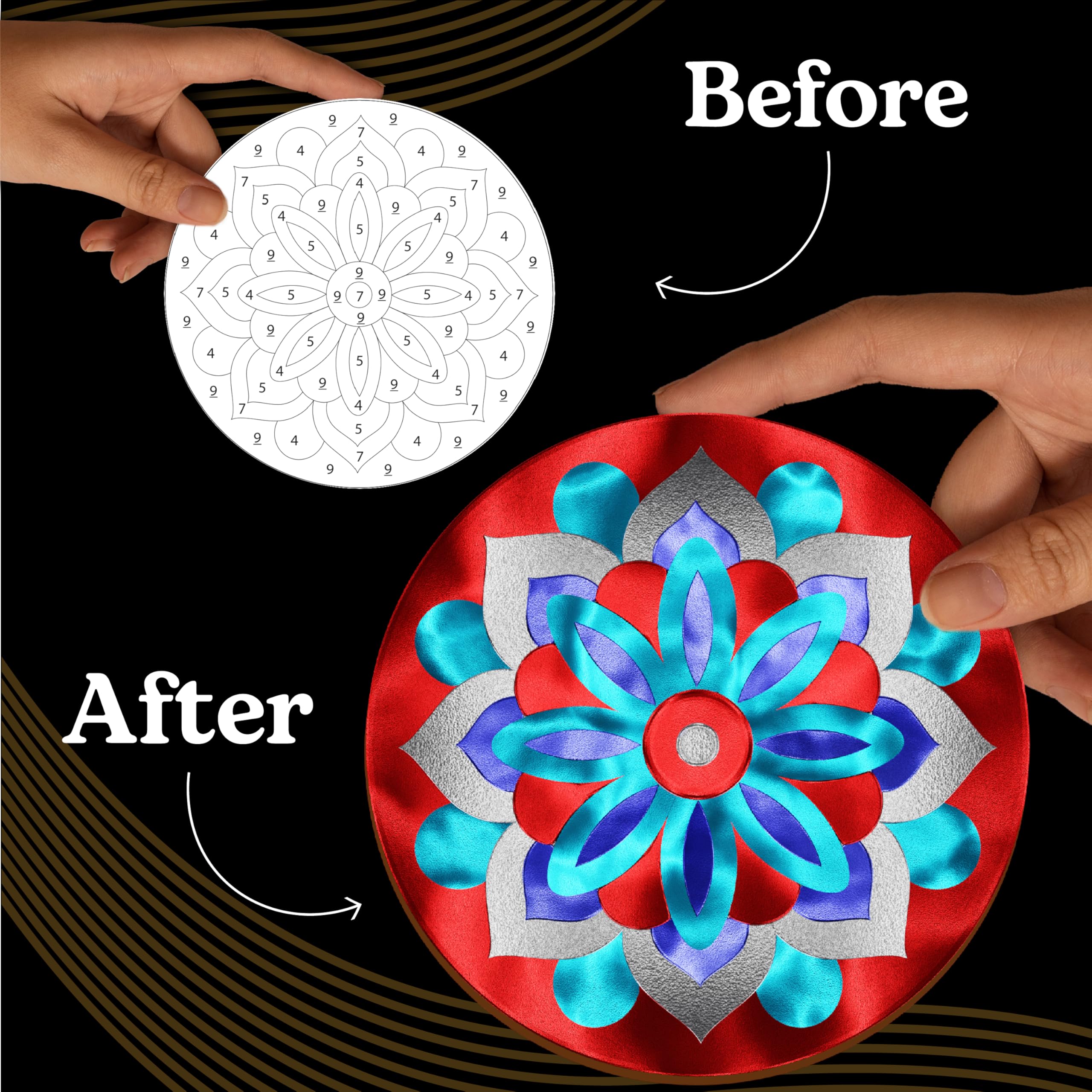 Unwynd Foil by Number kit premium materials shown for durable everyday use