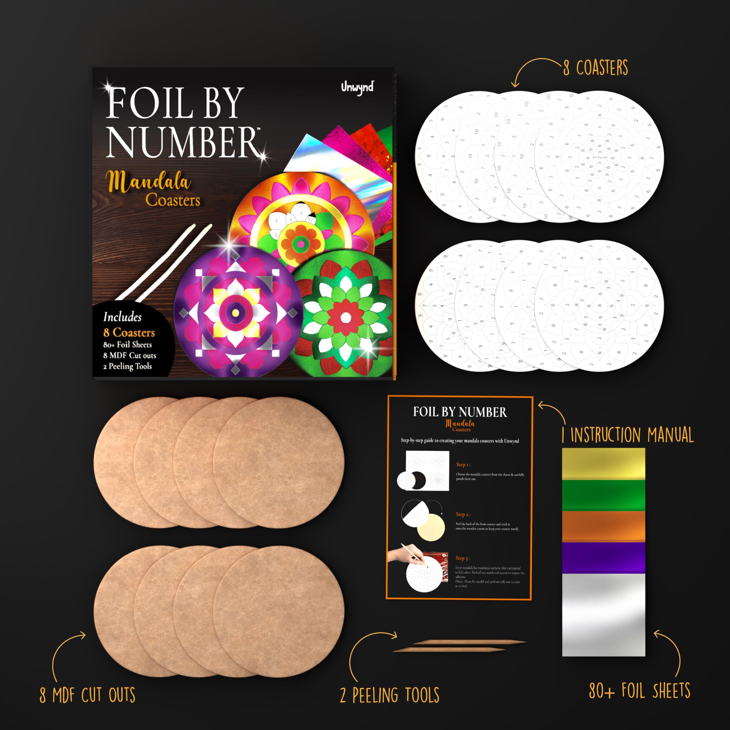 Unwynd Foil by Number kit gift packaging highlights thoughtful gift appeal