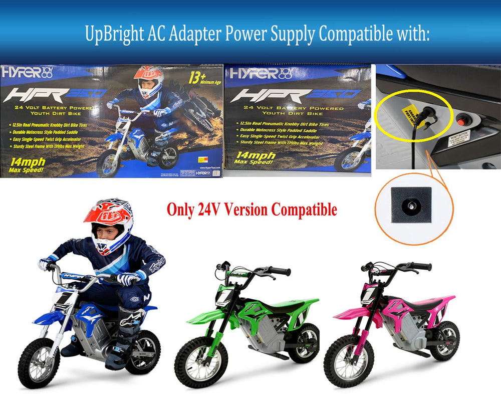 UPBRIGHT protection features OVP, OCP, SCP for safe charging.