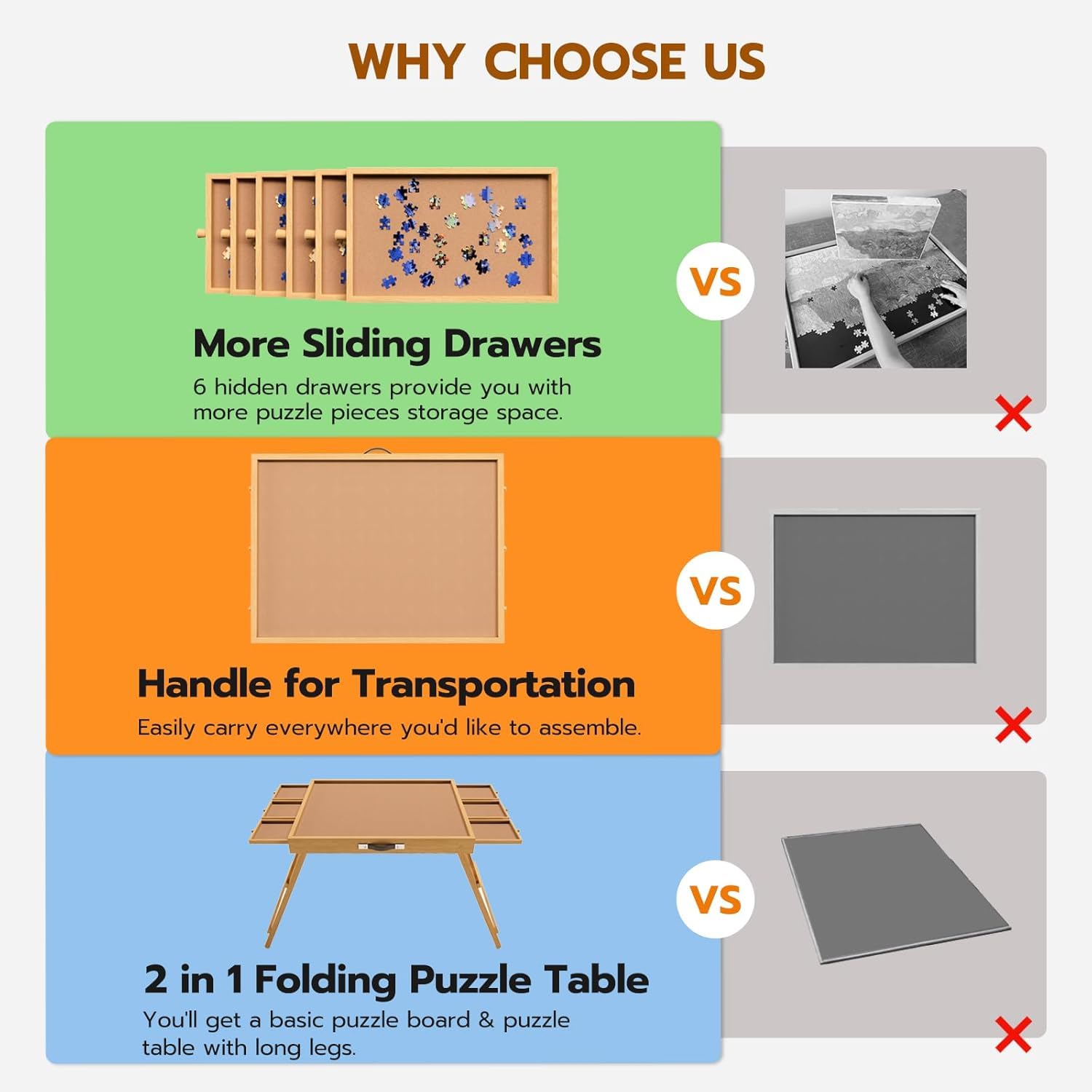 UPVERCY 30 by 22 inch tabletop fits most 300–1000 piece puzzles.