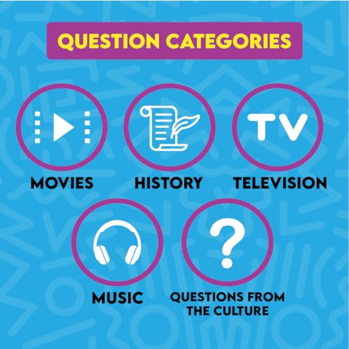 Urban Trivia Game 2nd Edition culture questions sample highlighting Movies Music TV and sports