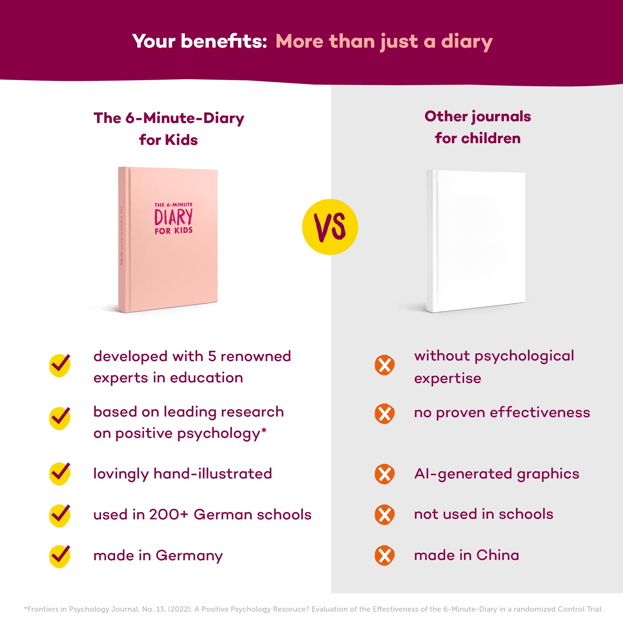 UrBestSelf 6-Minute Kids Diary portable size fits backpack for on-the-go reflection.