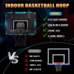 Two game modes on the Uregoio hoop for varied play