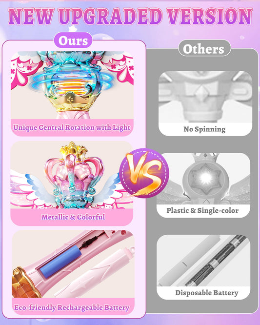 Uregoio Princess Bubble Wands Machine spin action highlights rotating wand center during play.