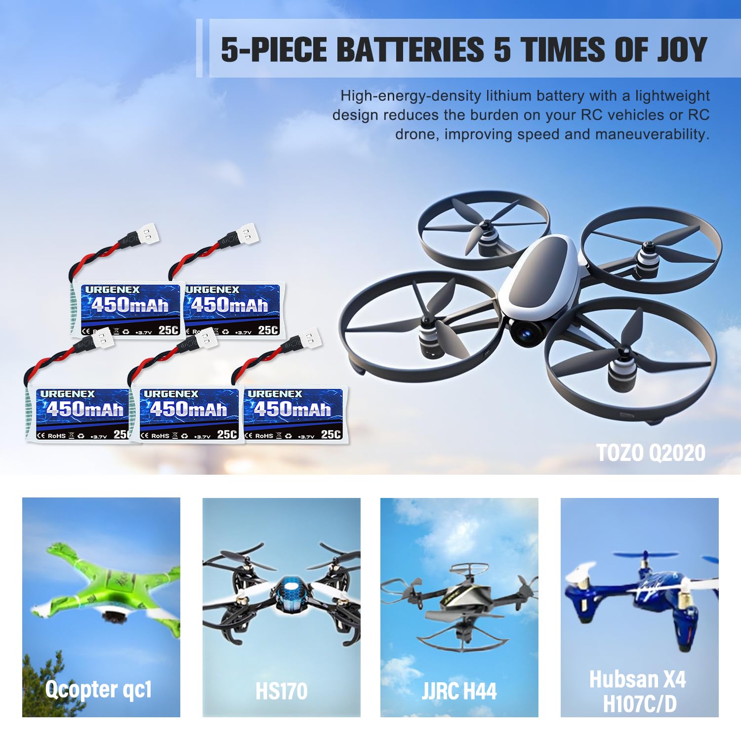 URGENEX compact battery dimensions 37mm x 20mm x 8.1mm.