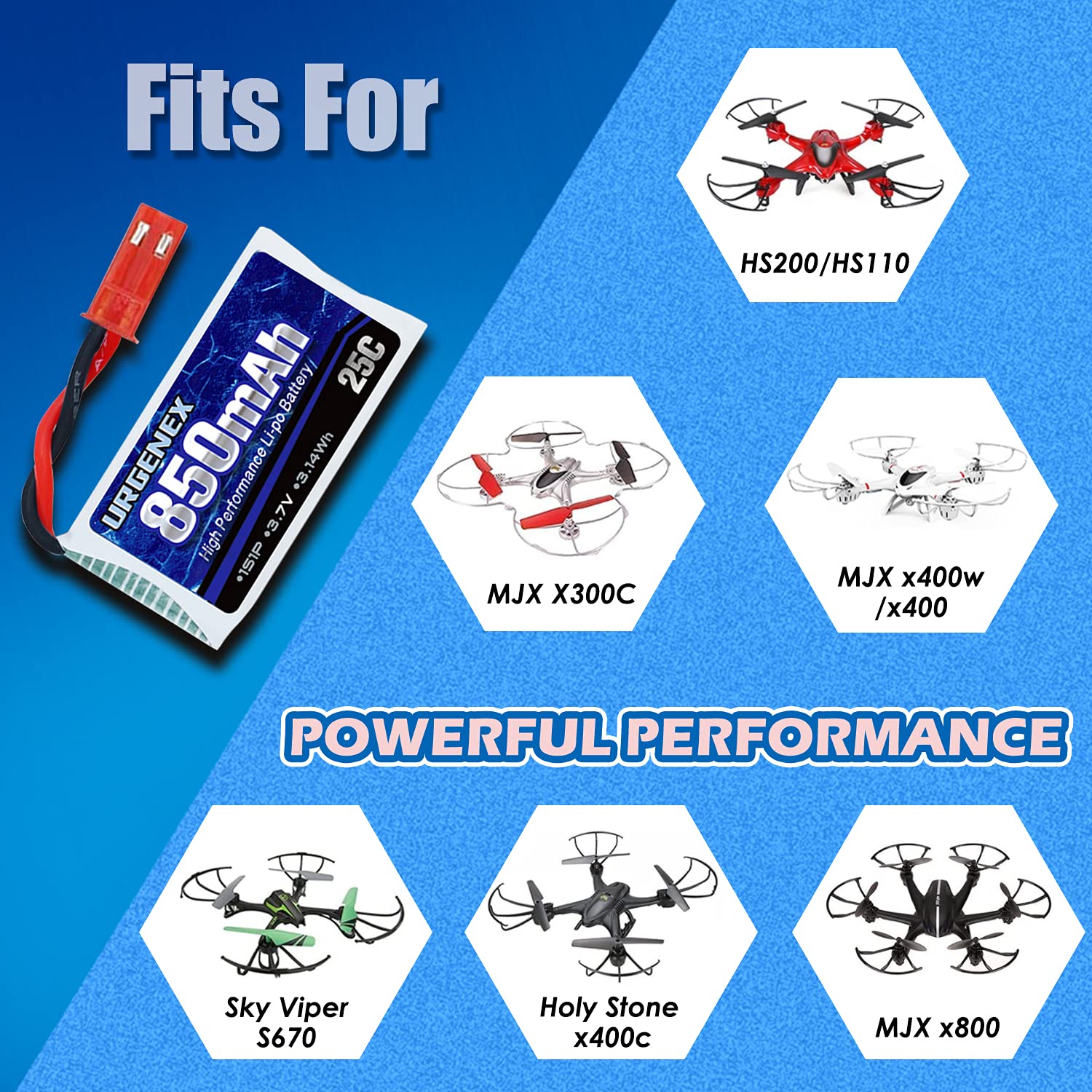 URGENEX high-discharge design supports stable flight performance