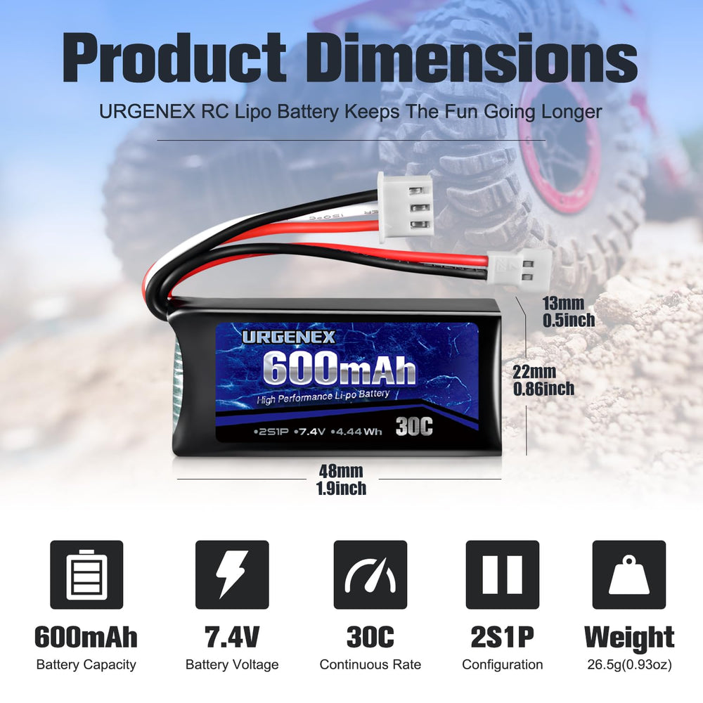 URGENEX FCX24 battery Molex plug for quick, reliable power connections.