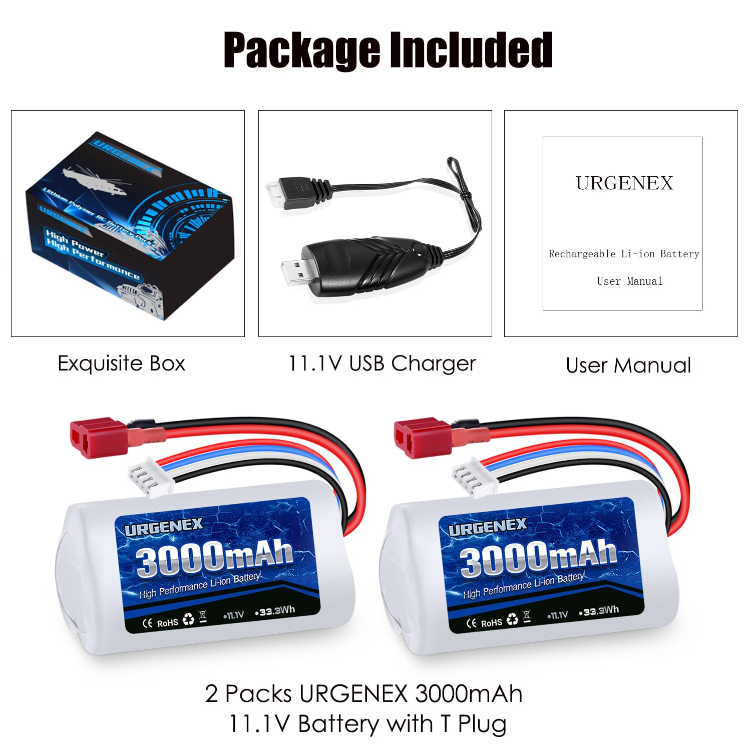 URGENEX long-cycle-life RC battery for durable daily use.