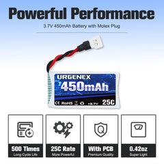 URGENEX Molex-plug battery for quick, reliable power connections.