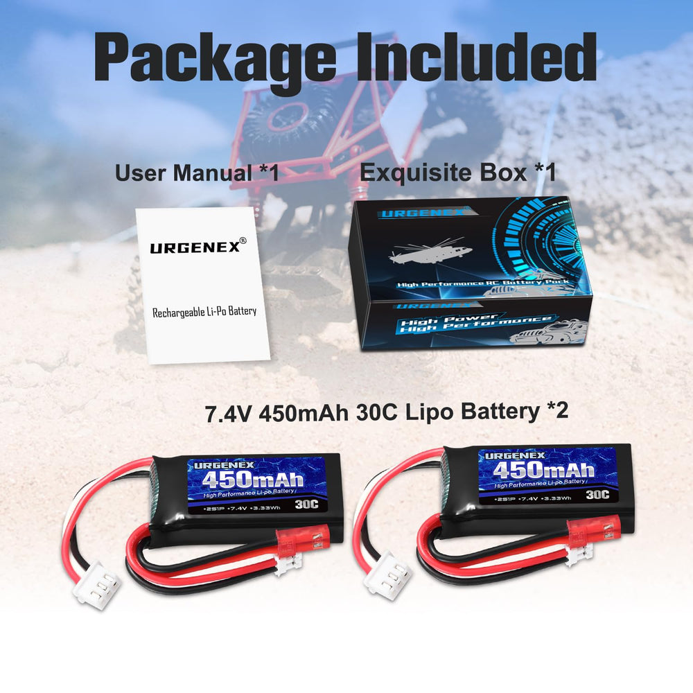 URGENEX box includes battery, manual, and tidy packaging for easy setup.