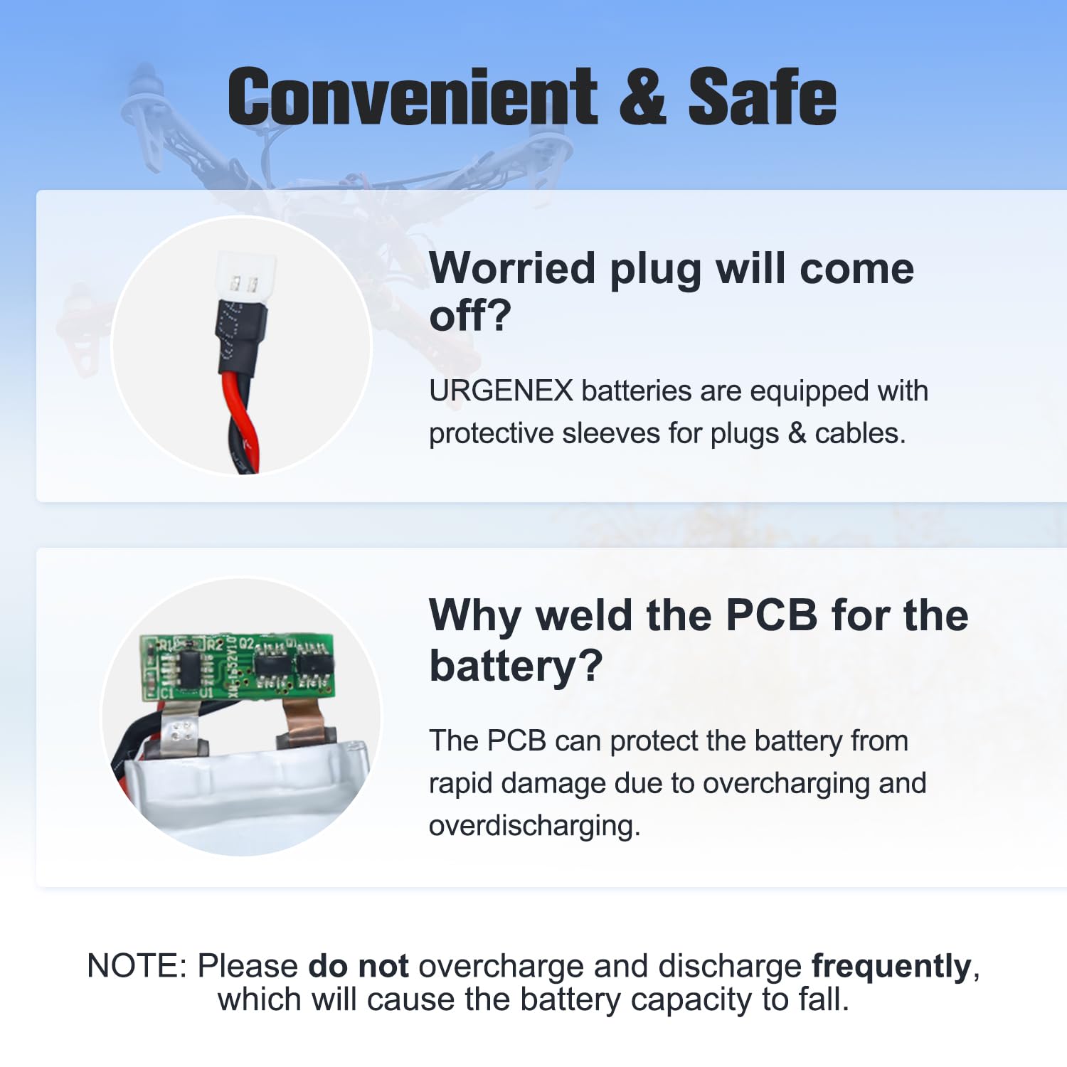URGENEX packaging with 1-year warranty for peace of mind.
