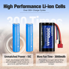 URGENEX 15C discharge enables brisk acceleration.