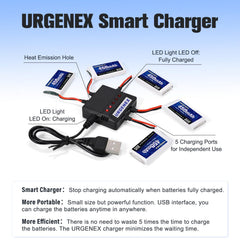 URGENEX safe memory-free charging supports ready-to-use power.