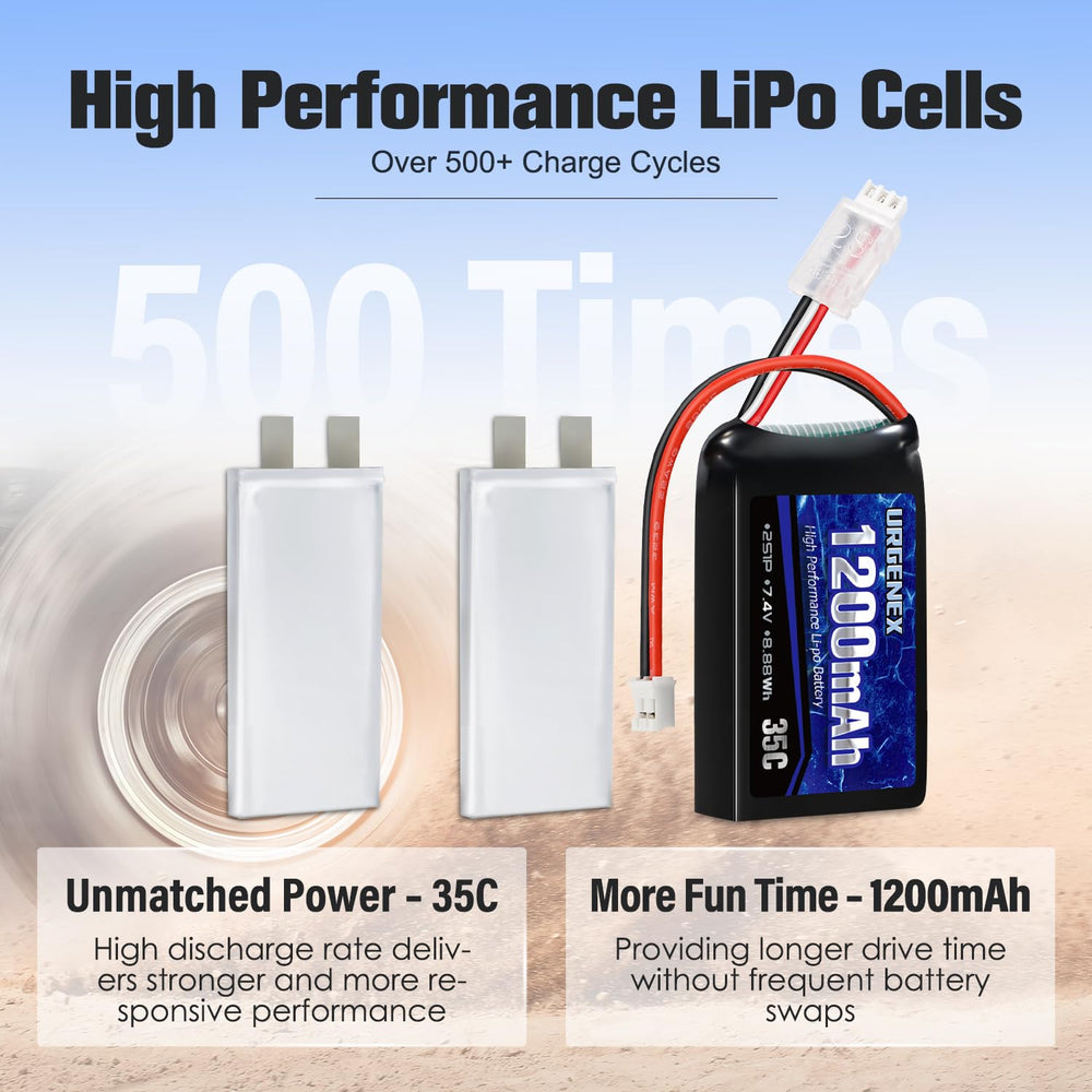 URGENEX SCX24 1200mAh high discharge rate ready for action
