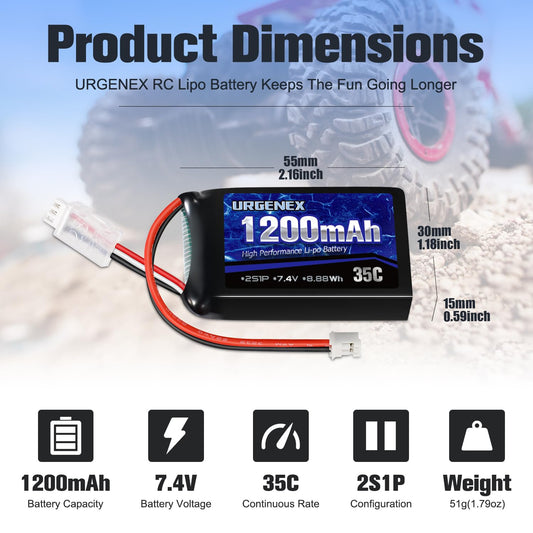 URGENEX SCX24 battery held in hand highlights portable, light design