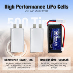 30C continuous, 60C burst rating supports spirited driving.