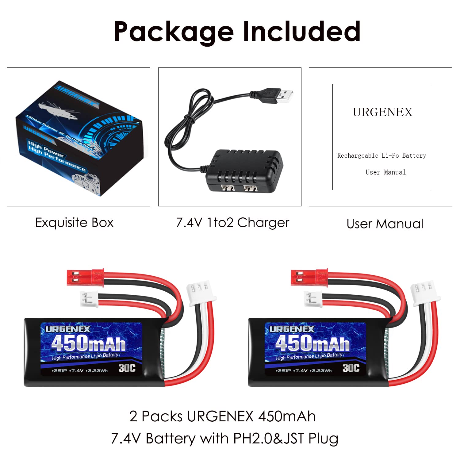 URGENEX warranty and lifetime support for confidence and help.