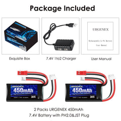 URGENEX warranty and lifetime support for confidence and help.