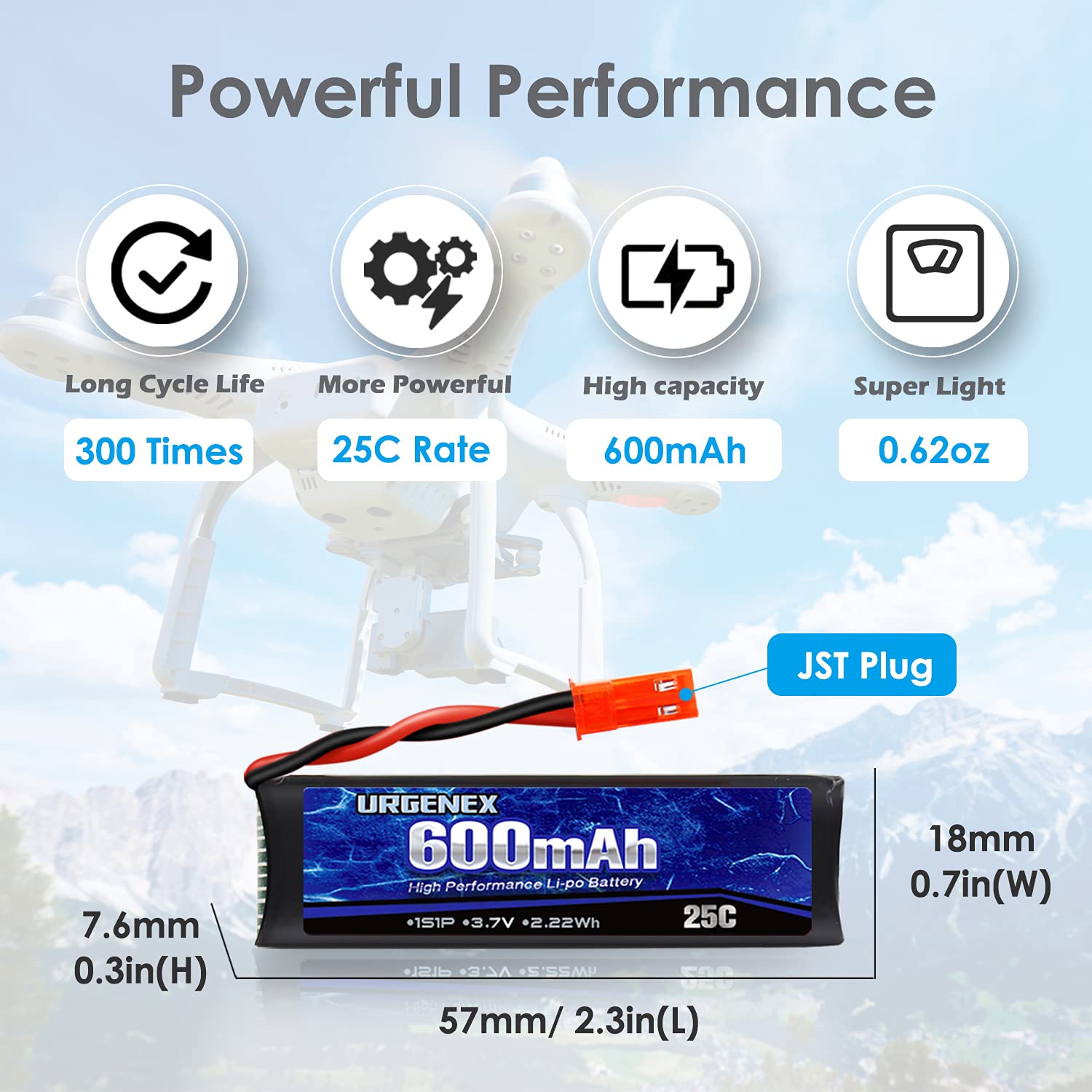 URGENEX X5 charger for 1S Li-Po batteries in the kit.