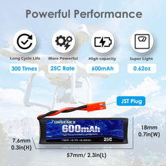 URGENEX X5 charger for 1S Li-Po batteries in the kit.