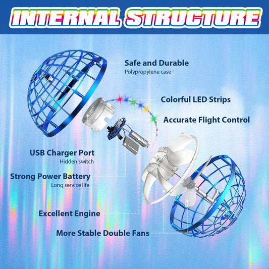 UROINT space boomerang flight showing looping paths for fun learning.