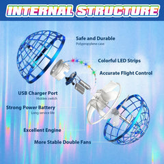 UROINT space boomerang flight showing looping paths for fun learning.