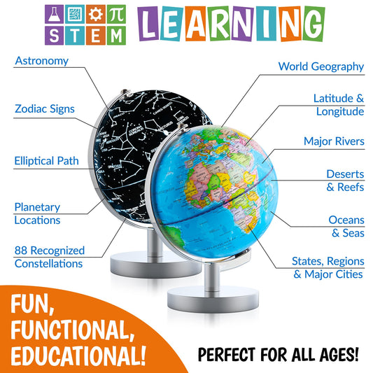 USA Toyz Illuminated Globe constellations view highlights star patterns for night study.