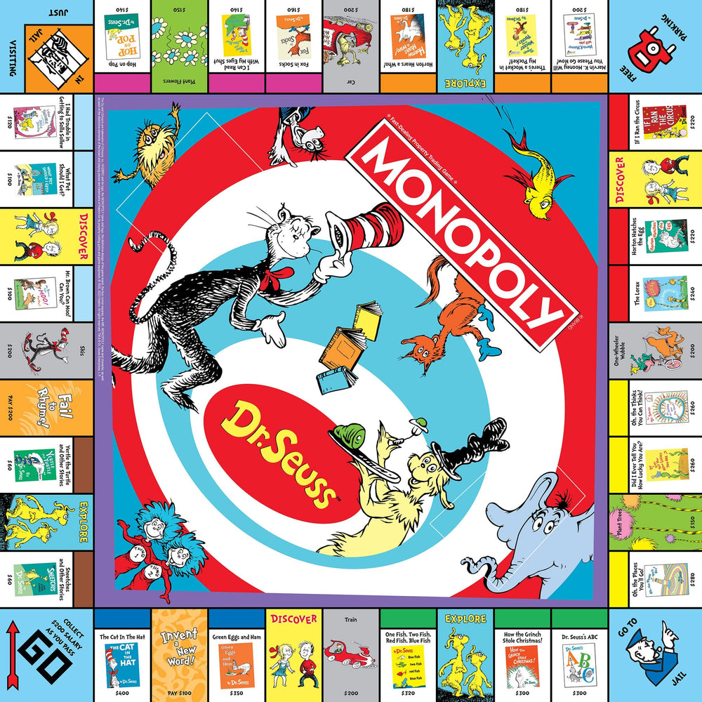 USAOPOLY Monopoly Dr. Seuss Trees represent hotels for premium property development.