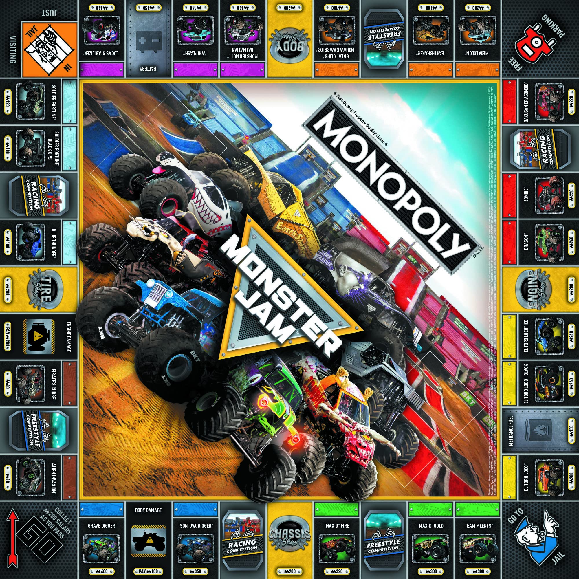 Arenas and Stadium spaces in Monster Jam Monopoly support strategic building