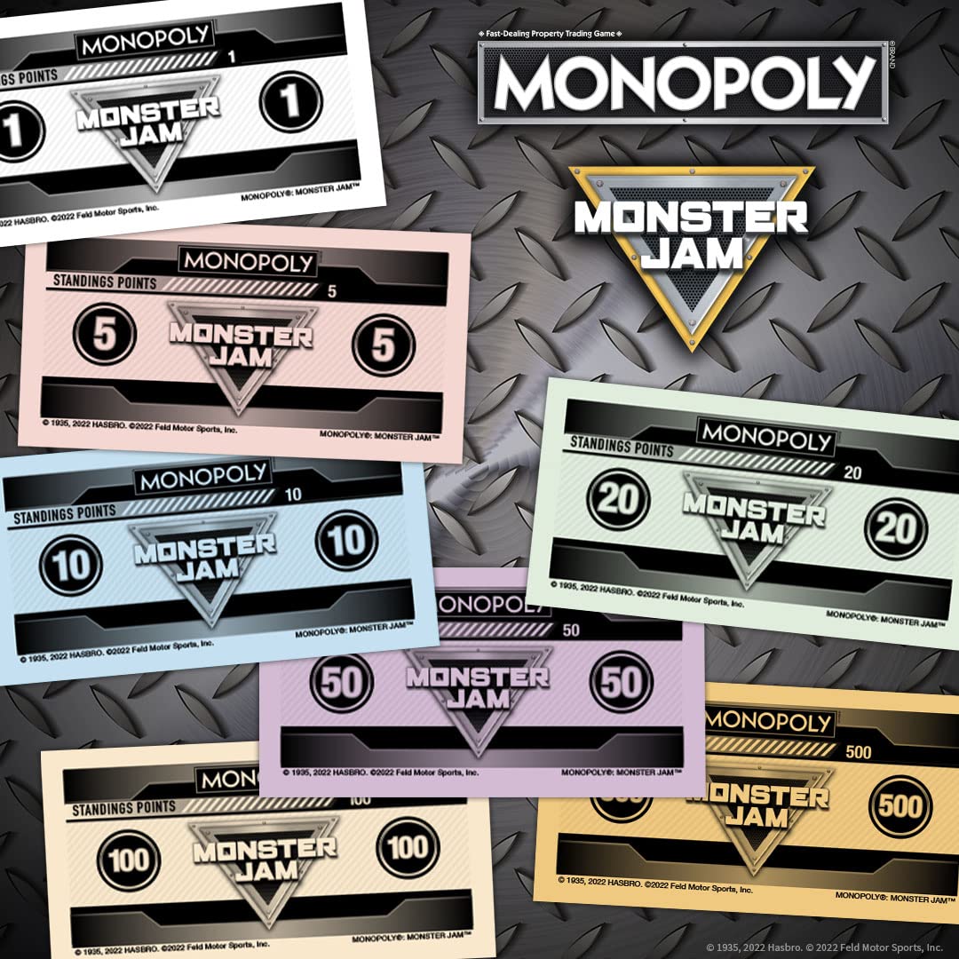 Max-D Gold token adds premium vibe to Monster Jam Monopoly sessions