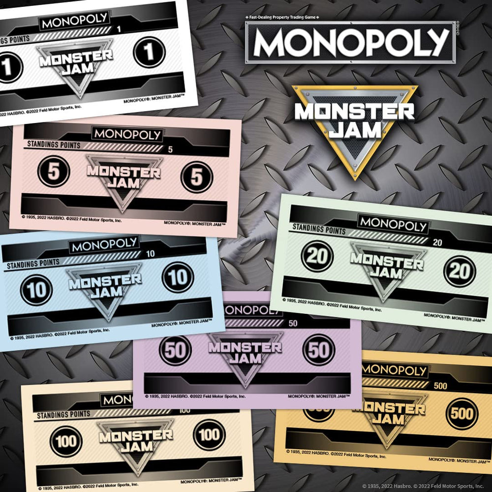 Max-D Gold token adds premium vibe to Monster Jam Monopoly sessions