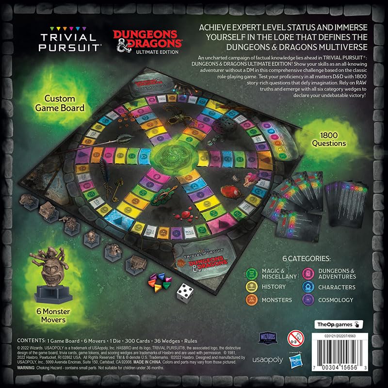 USAOPOLY Trivial Pursuit D&D Beholder mover adds dramatic table presence