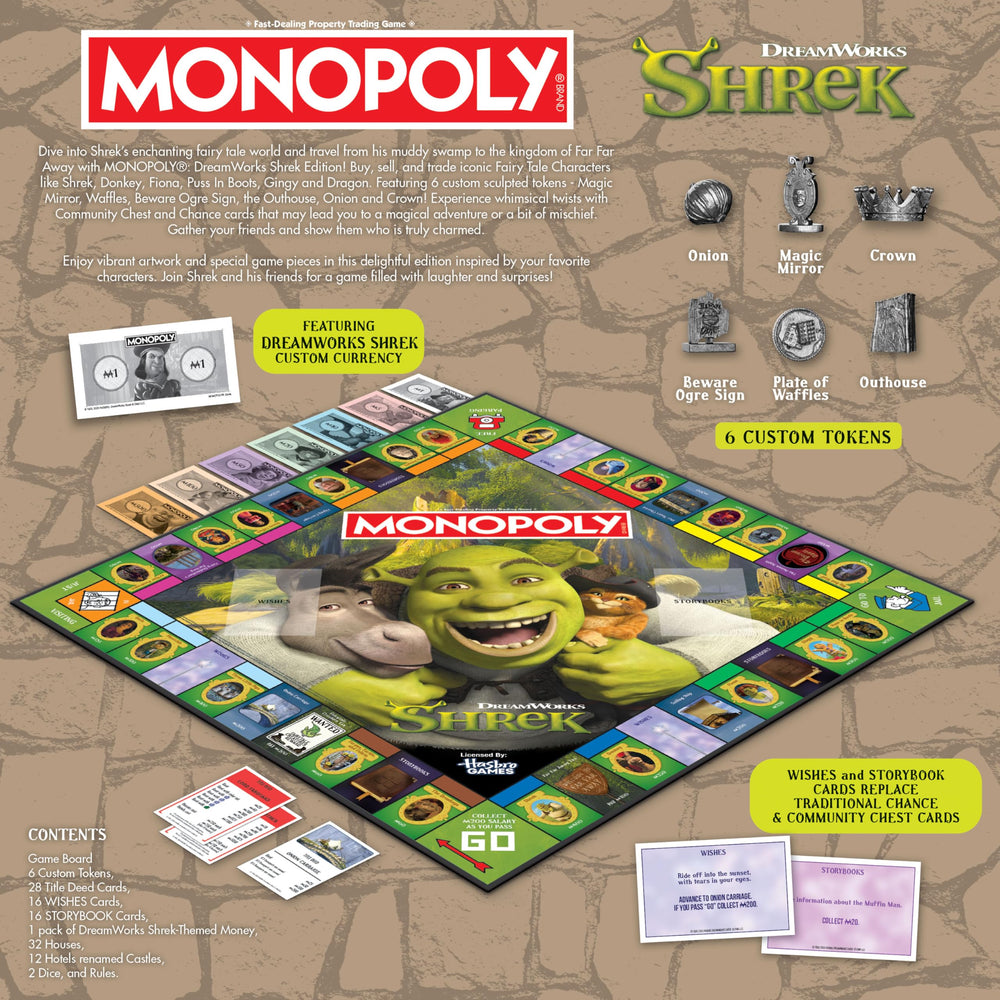 USAOPOLY MONOPOLY Shrek Edition Wishes and Storybooks cards add playful twists.