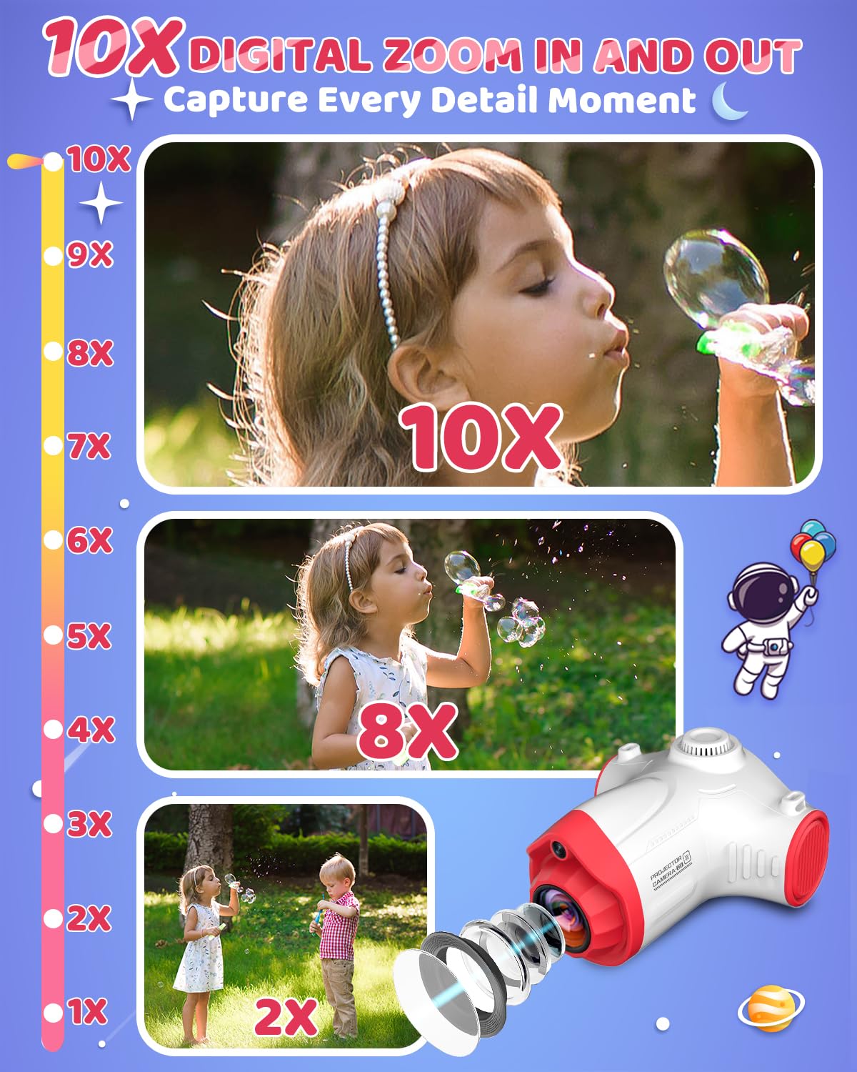 Usteetic long-lasting battery for extended playtime between charges.