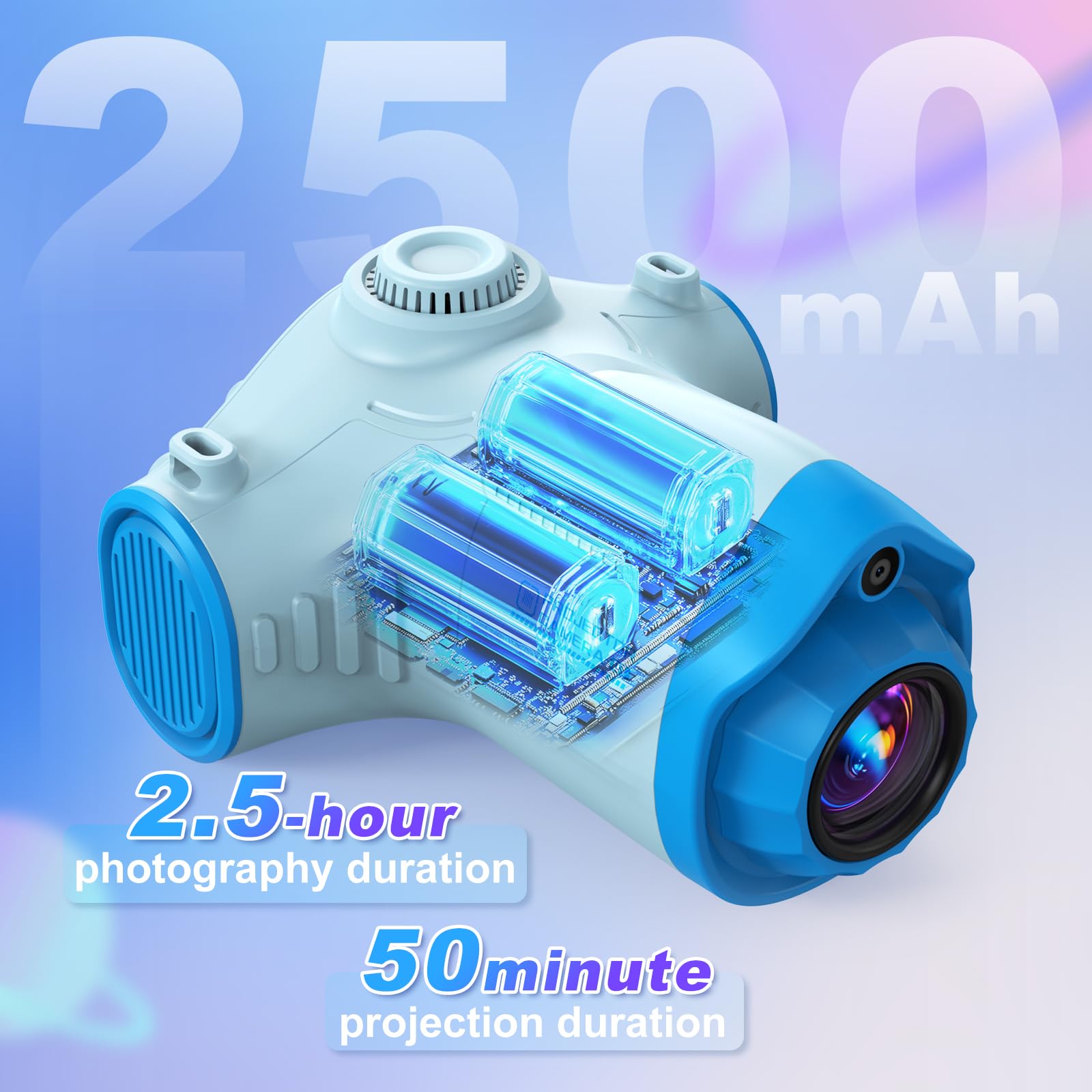Usteetic Kids Camera Projector Blue projecting up to 120 inches for family sharing.