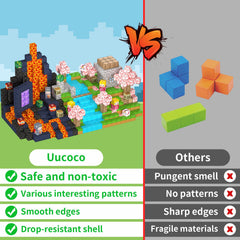Uucoco STEM Montessori magnet toy enhances problem solving through exploration.