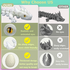UXBSTM lifelike dragon eyes enhance display realism and charm