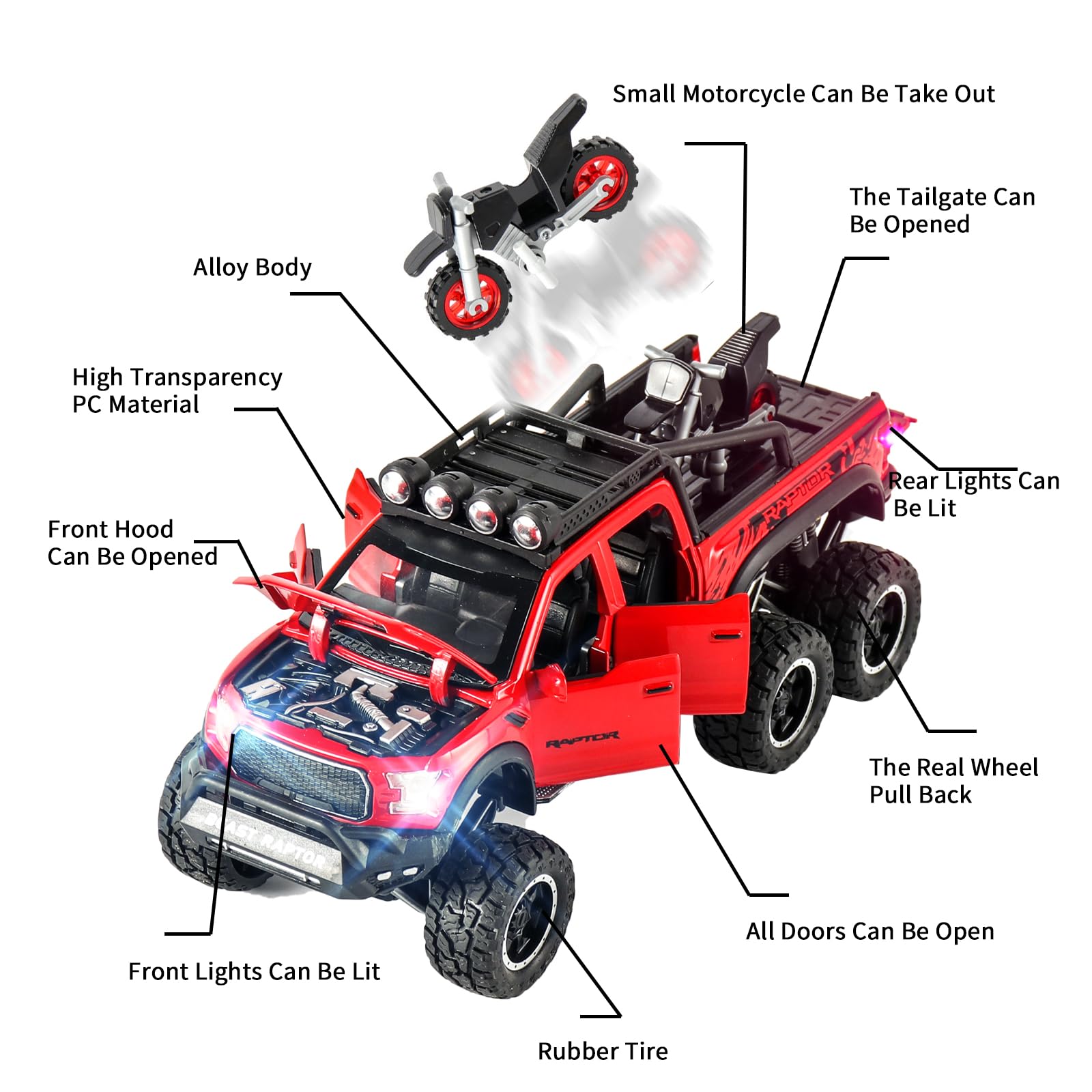 UXRPTU pull-back function truck provides quick push-and-go action