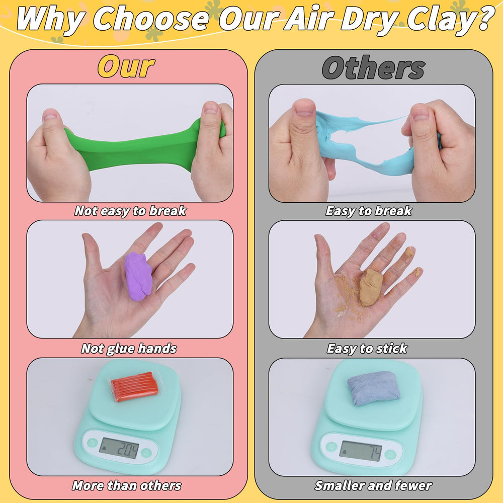 UZLU gift-ready kit packaging ideal for beginners.