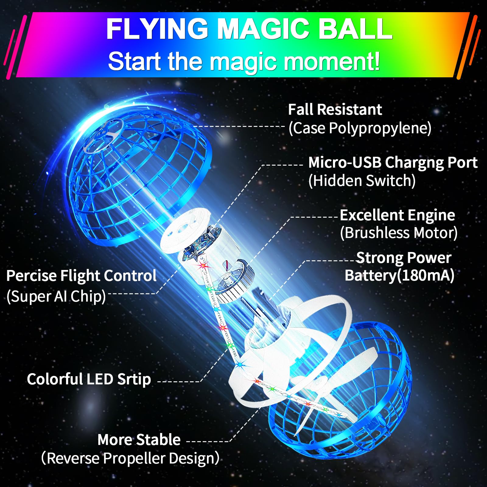 Vantexi Flying Orb Ball Toy safety design with internal propeller protection.