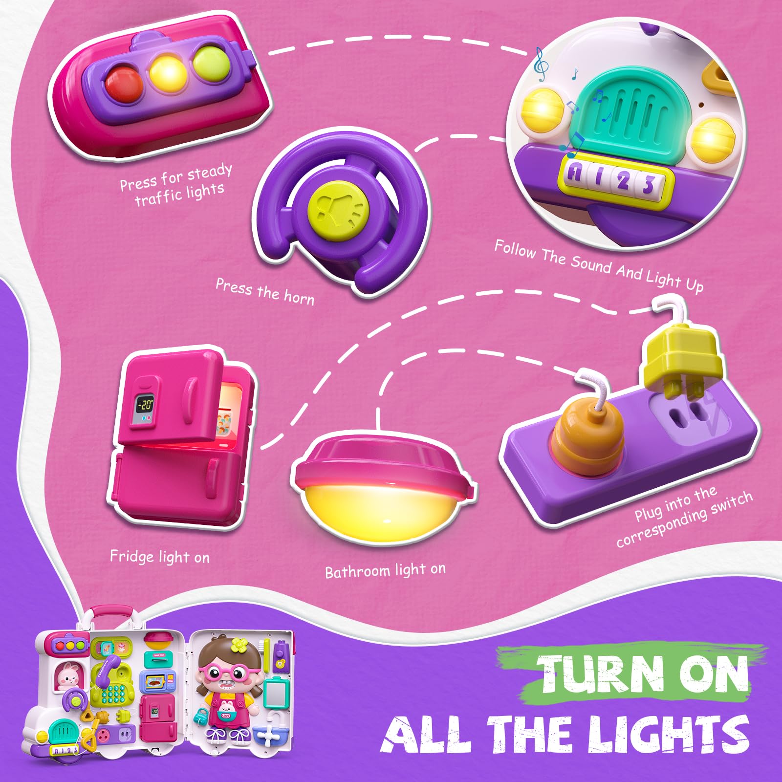 Vanvimen textures and sounds panel boosts sensory development and coordination.