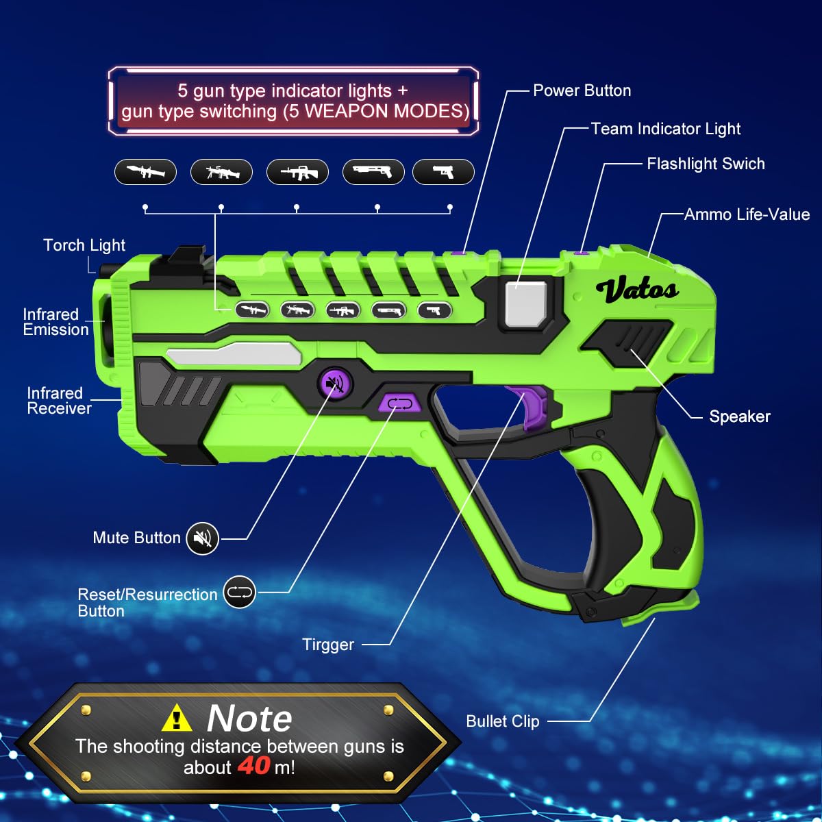 VATOS gift-ready lazer tag set ideal for kids ages 6-14+