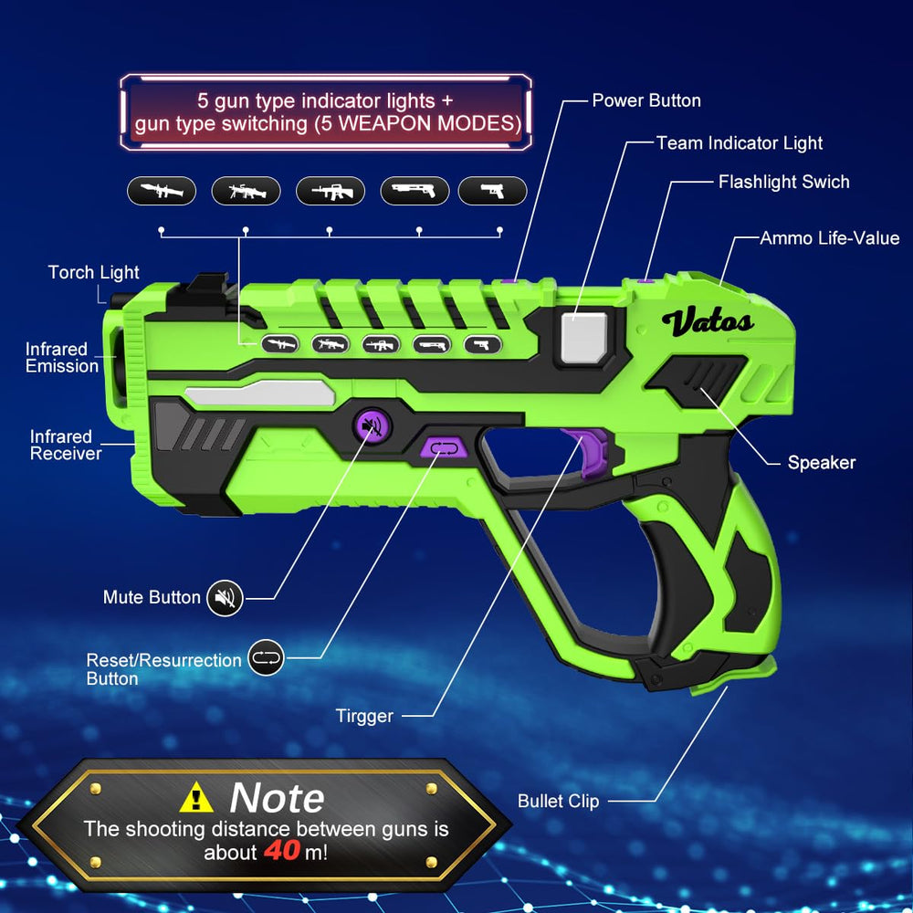 VATOS gift-ready lazer tag set ideal for kids ages 6-14+