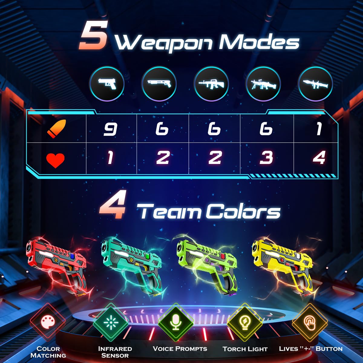 VATOS invisibility mode for stealth attacks during play